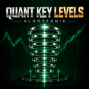 Quant Key Levels Logo