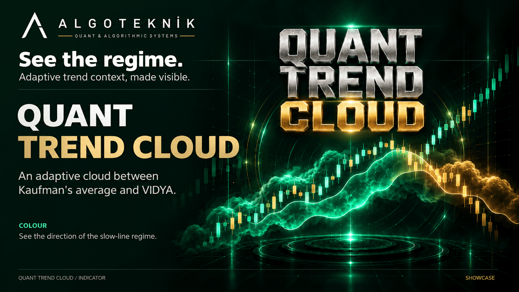 Quant Trend Cloud